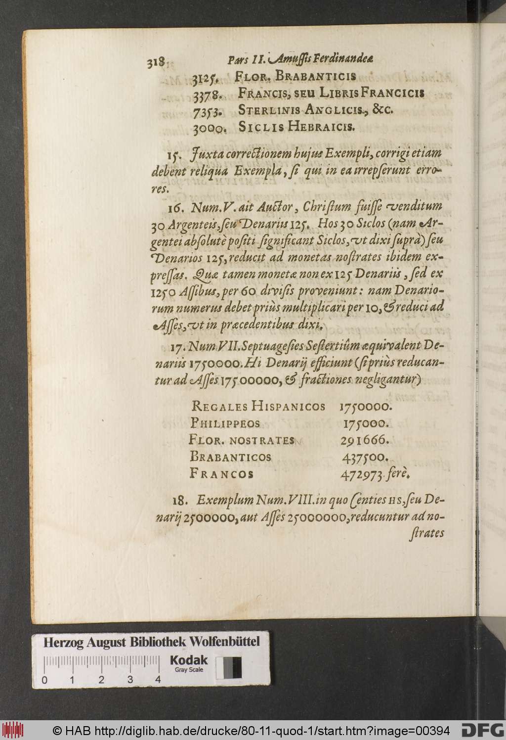 http://diglib.hab.de/drucke/80-11-quod-1/00394.jpg