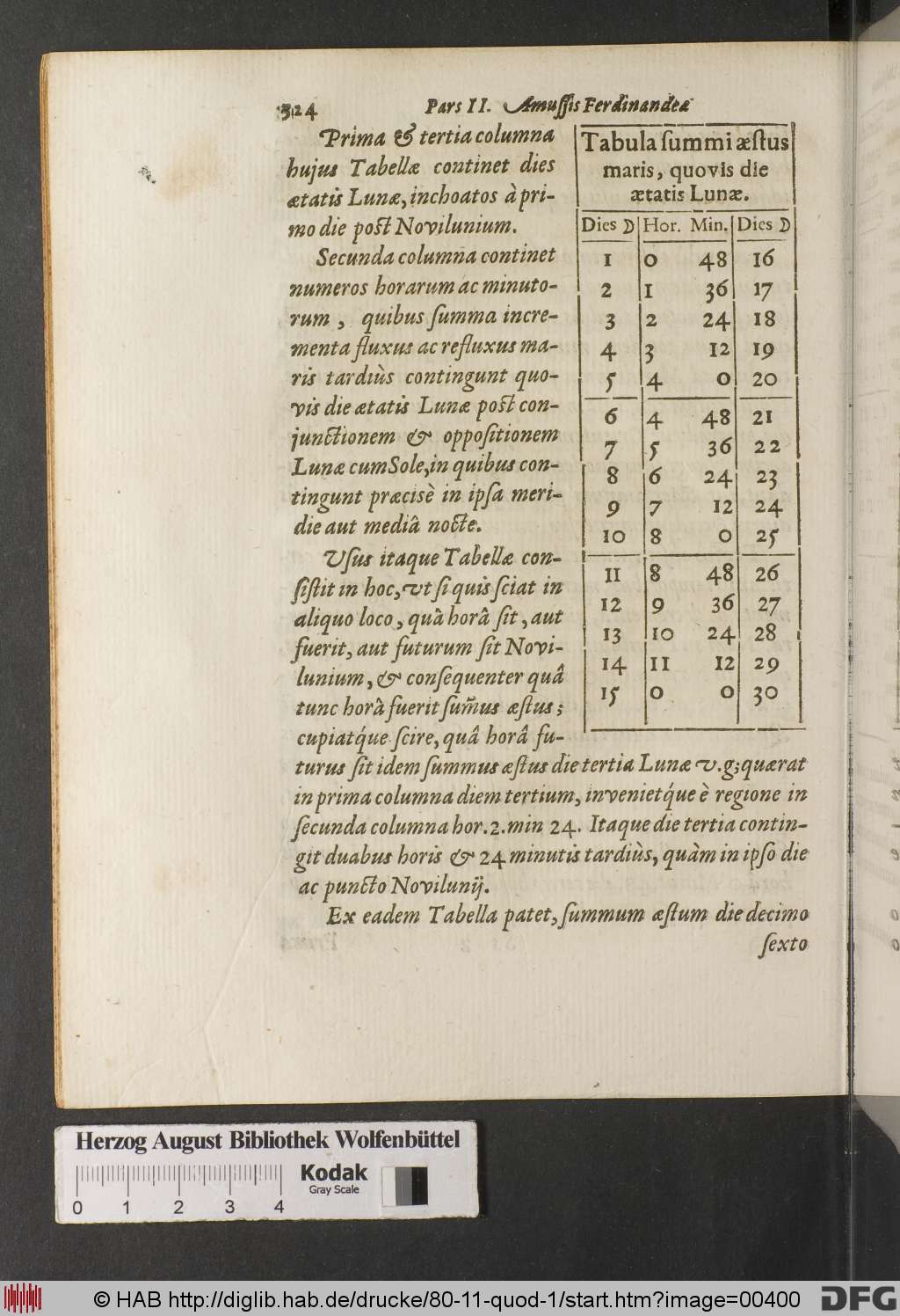 http://diglib.hab.de/drucke/80-11-quod-1/00400.jpg