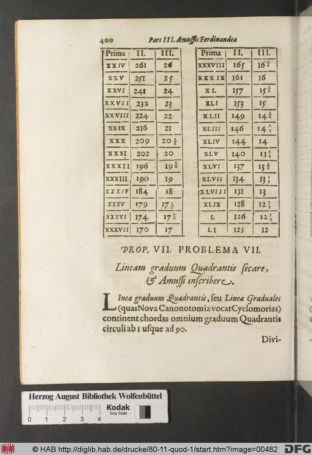 http://diglib.hab.de/drucke/80-11-quod-1/00482.jpg