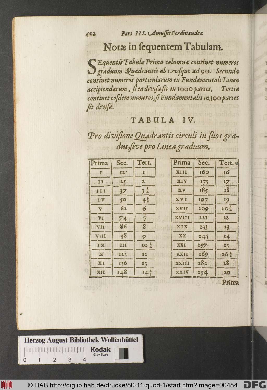 http://diglib.hab.de/drucke/80-11-quod-1/00484.jpg