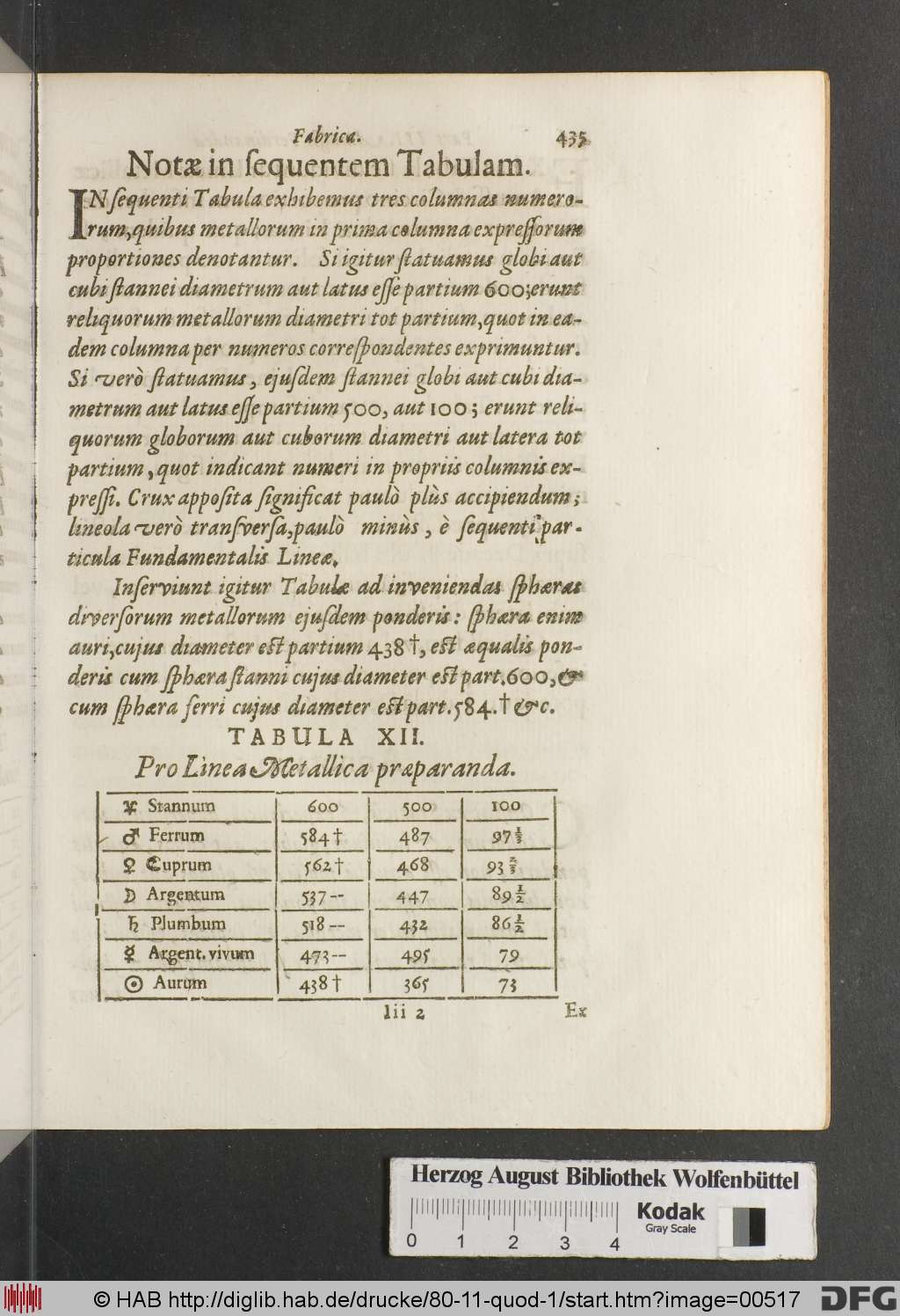 http://diglib.hab.de/drucke/80-11-quod-1/00517.jpg