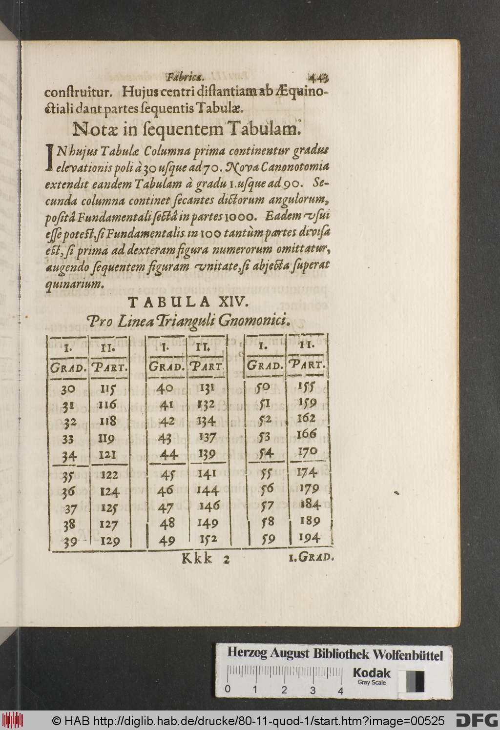 http://diglib.hab.de/drucke/80-11-quod-1/00525.jpg