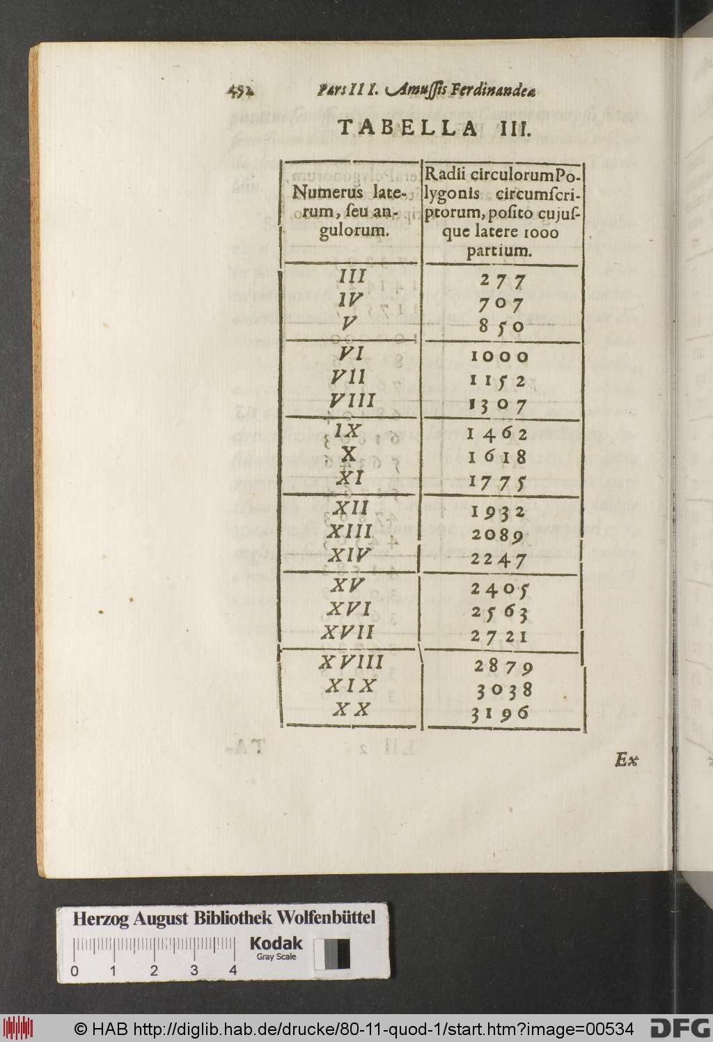 http://diglib.hab.de/drucke/80-11-quod-1/00534.jpg