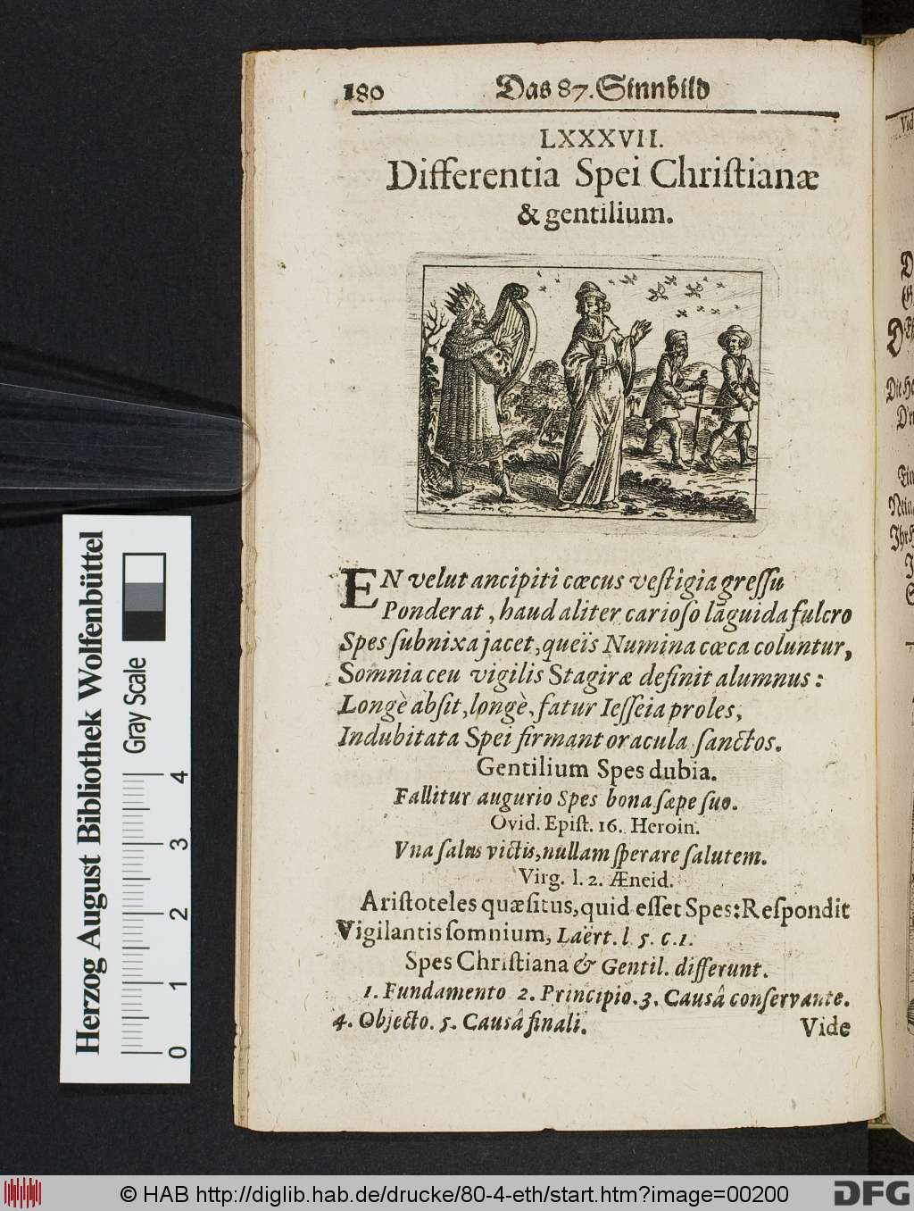 http://diglib.hab.de/drucke/80-4-eth/00200.jpg