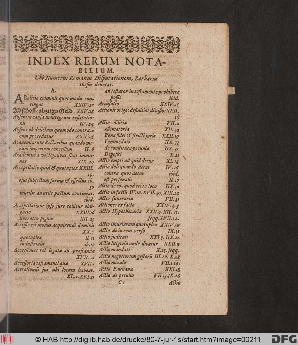 http://diglib.hab.de/drucke/80-7-jur-1s/00211.jpg