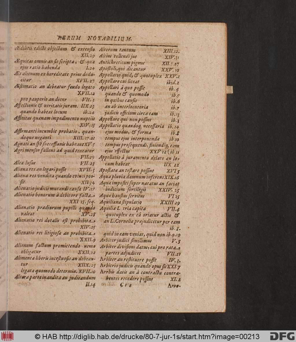 http://diglib.hab.de/drucke/80-7-jur-1s/00213.jpg