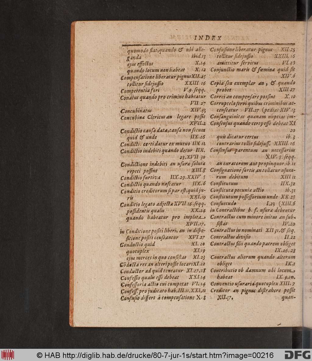 http://diglib.hab.de/drucke/80-7-jur-1s/00216.jpg