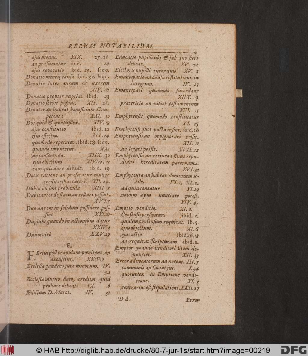 http://diglib.hab.de/drucke/80-7-jur-1s/00219.jpg