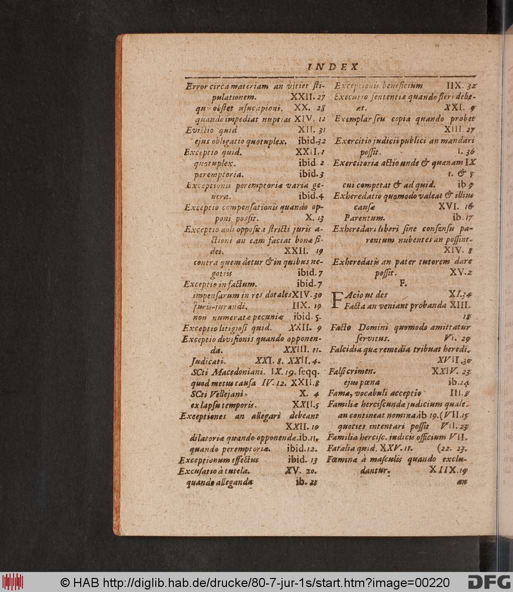 http://diglib.hab.de/drucke/80-7-jur-1s/00220.jpg