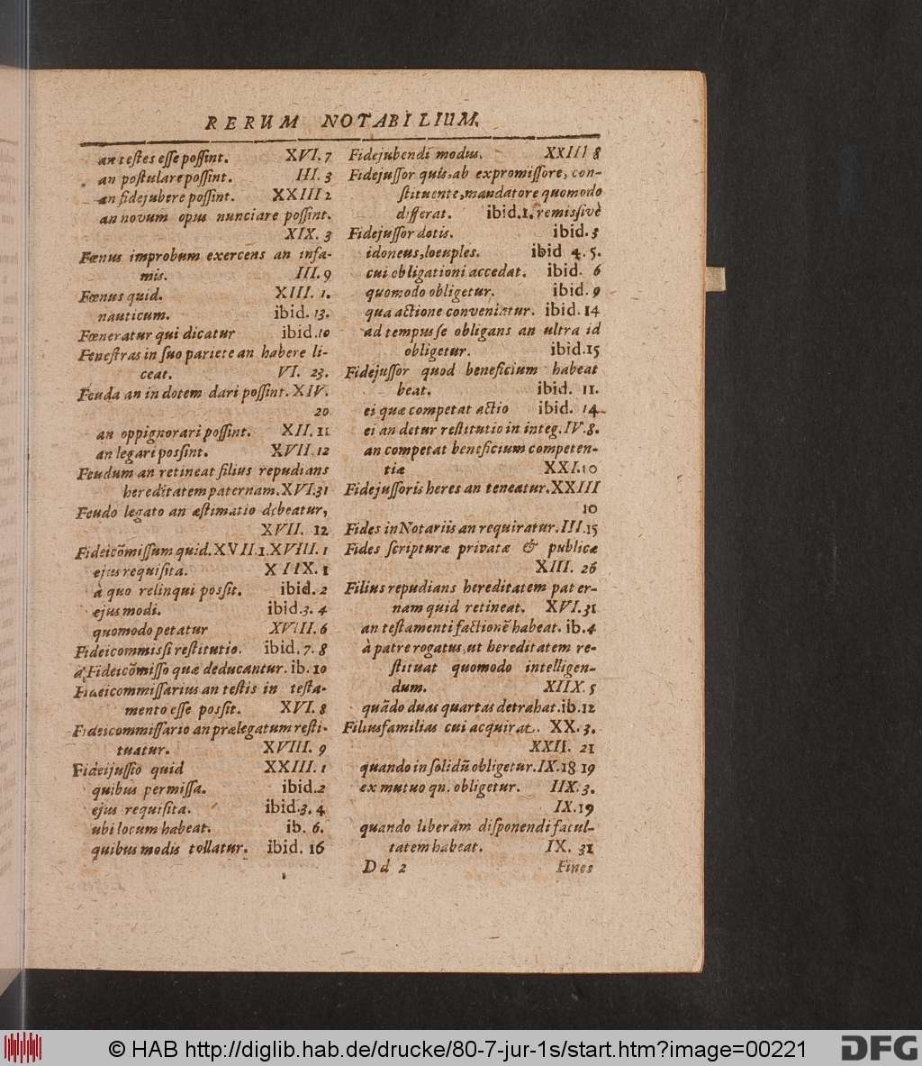 http://diglib.hab.de/drucke/80-7-jur-1s/00221.jpg