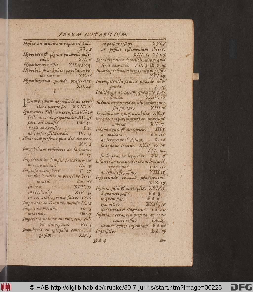 http://diglib.hab.de/drucke/80-7-jur-1s/00223.jpg