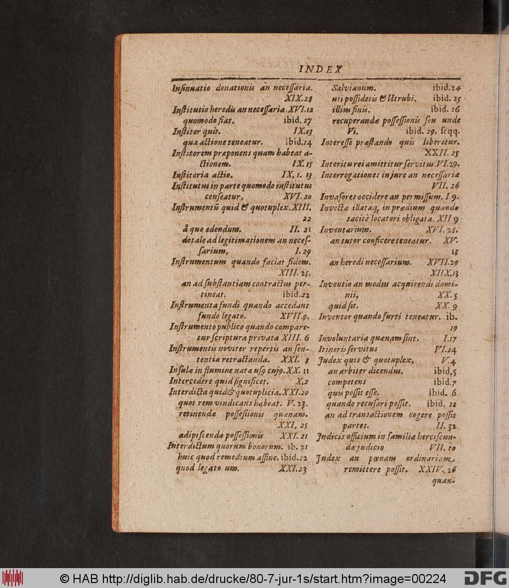 http://diglib.hab.de/drucke/80-7-jur-1s/00224.jpg