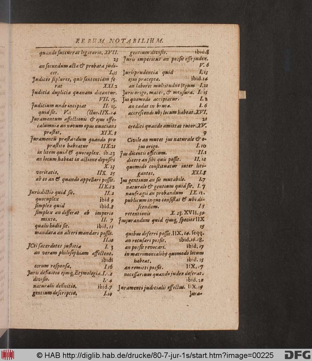 http://diglib.hab.de/drucke/80-7-jur-1s/00225.jpg