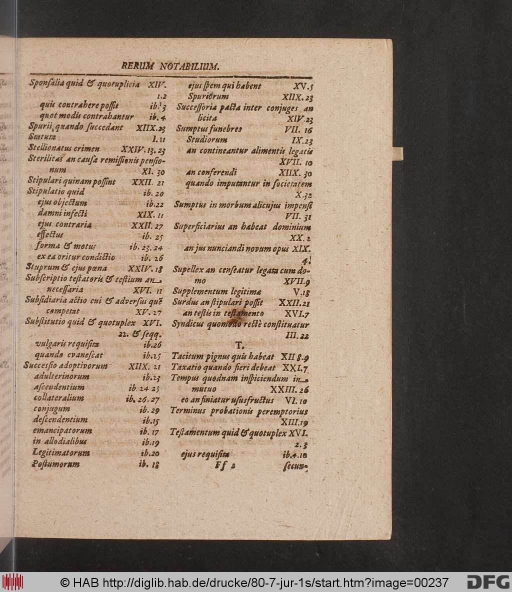 http://diglib.hab.de/drucke/80-7-jur-1s/00237.jpg