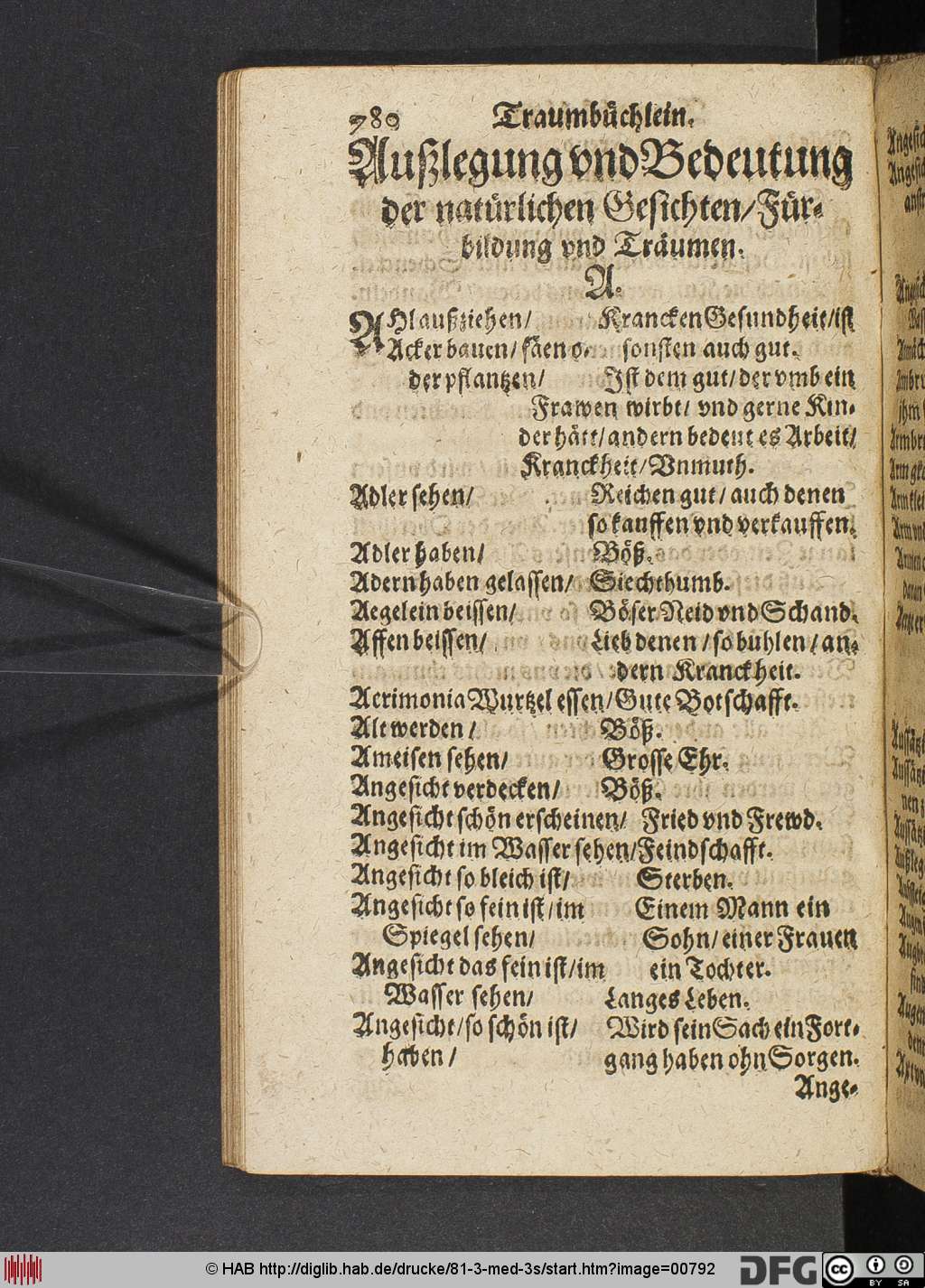 http://diglib.hab.de/drucke/81-3-med-3s/00792.jpg