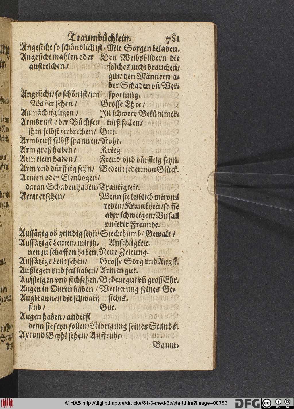 http://diglib.hab.de/drucke/81-3-med-3s/00793.jpg