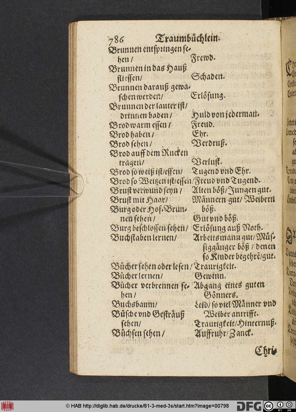 http://diglib.hab.de/drucke/81-3-med-3s/00798.jpg