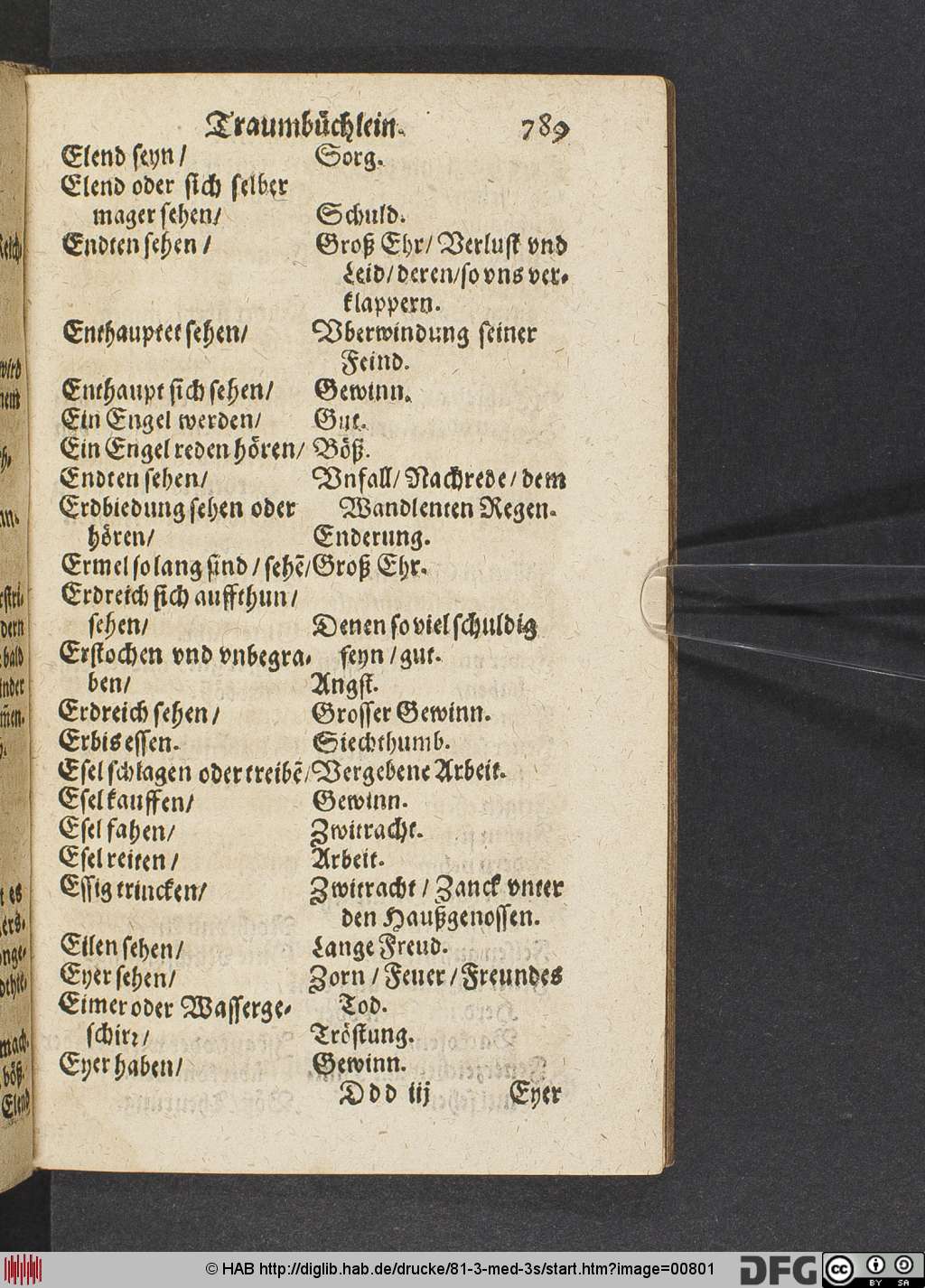 http://diglib.hab.de/drucke/81-3-med-3s/00801.jpg