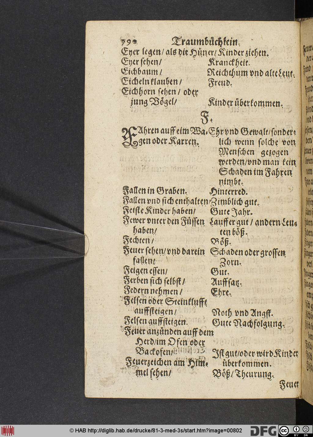 http://diglib.hab.de/drucke/81-3-med-3s/00802.jpg