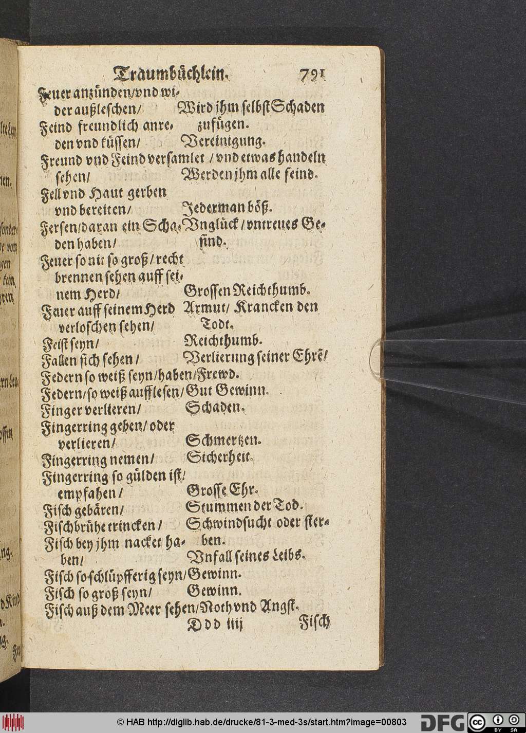 http://diglib.hab.de/drucke/81-3-med-3s/00803.jpg