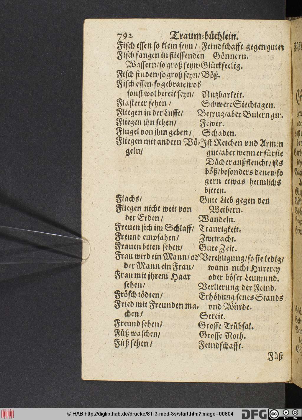 http://diglib.hab.de/drucke/81-3-med-3s/00804.jpg