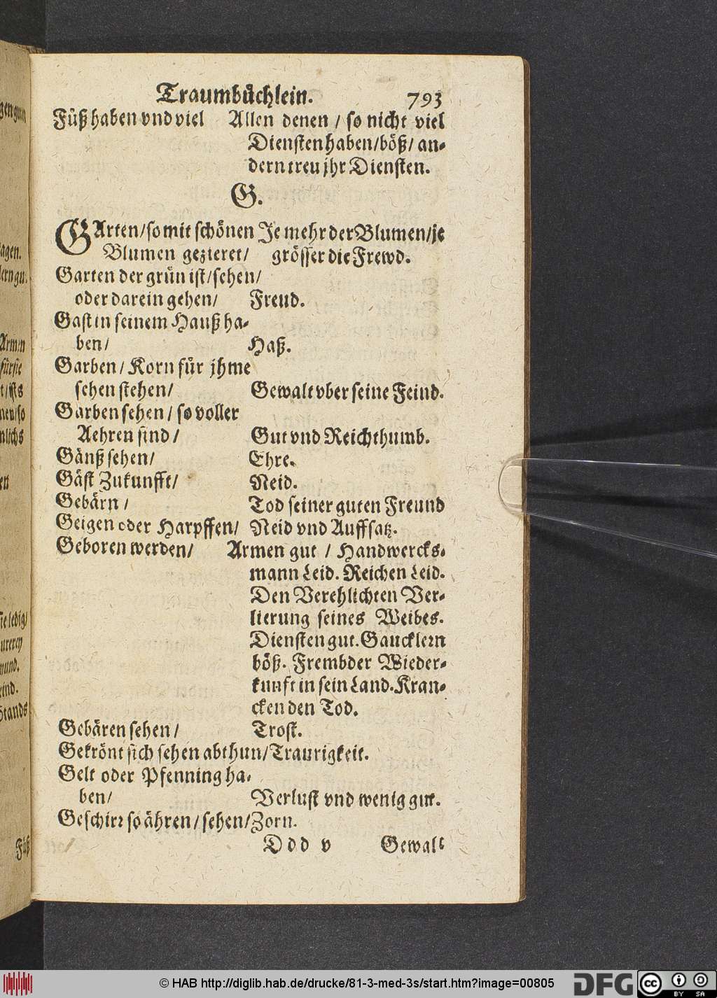 http://diglib.hab.de/drucke/81-3-med-3s/00805.jpg