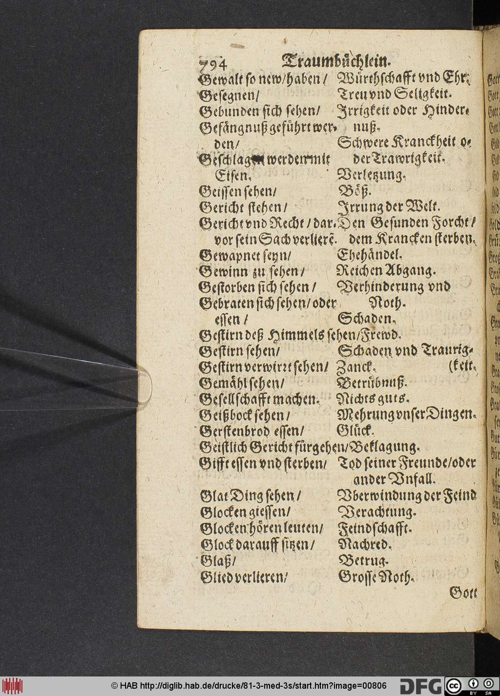 http://diglib.hab.de/drucke/81-3-med-3s/00806.jpg