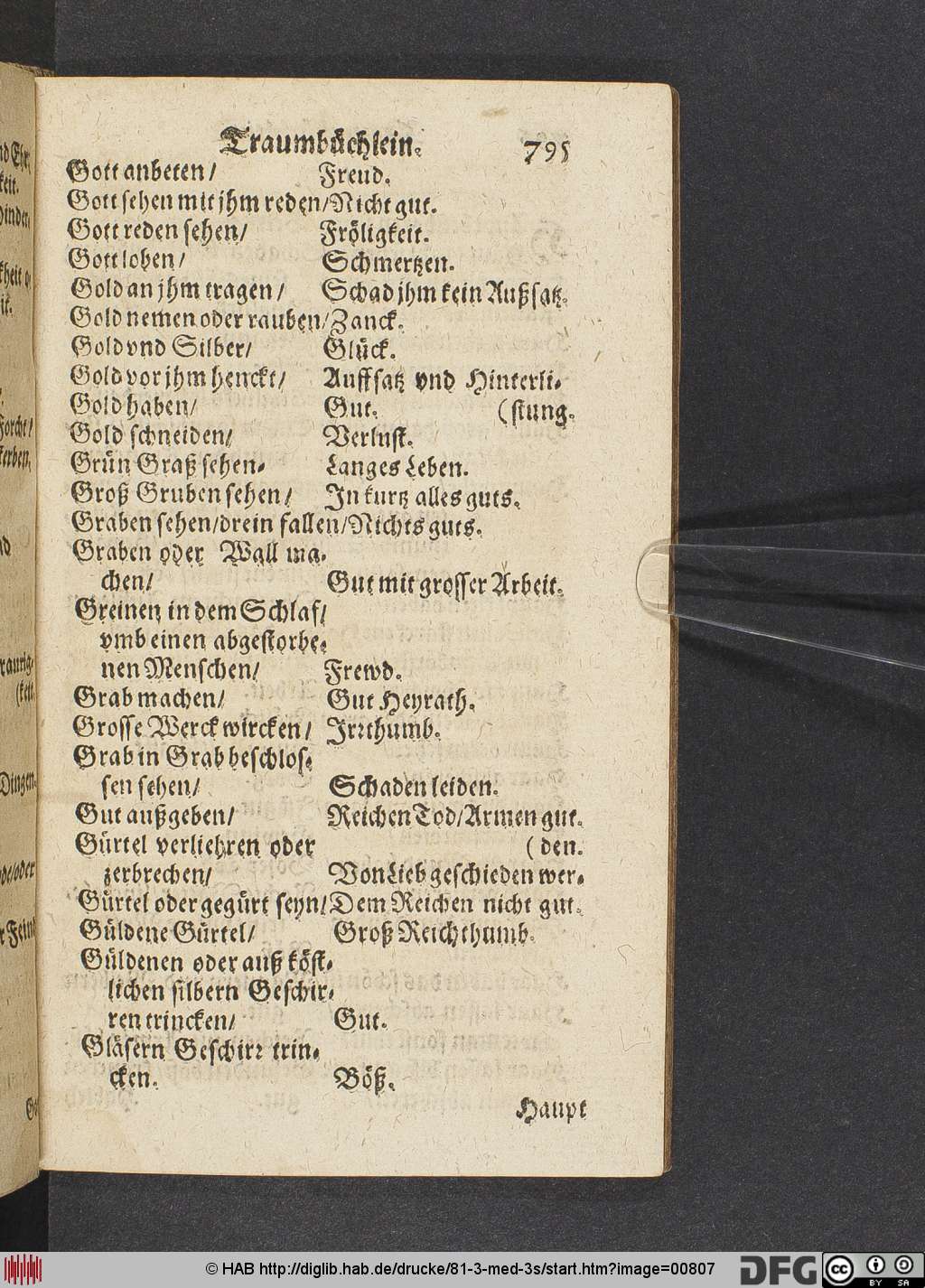 http://diglib.hab.de/drucke/81-3-med-3s/00807.jpg
