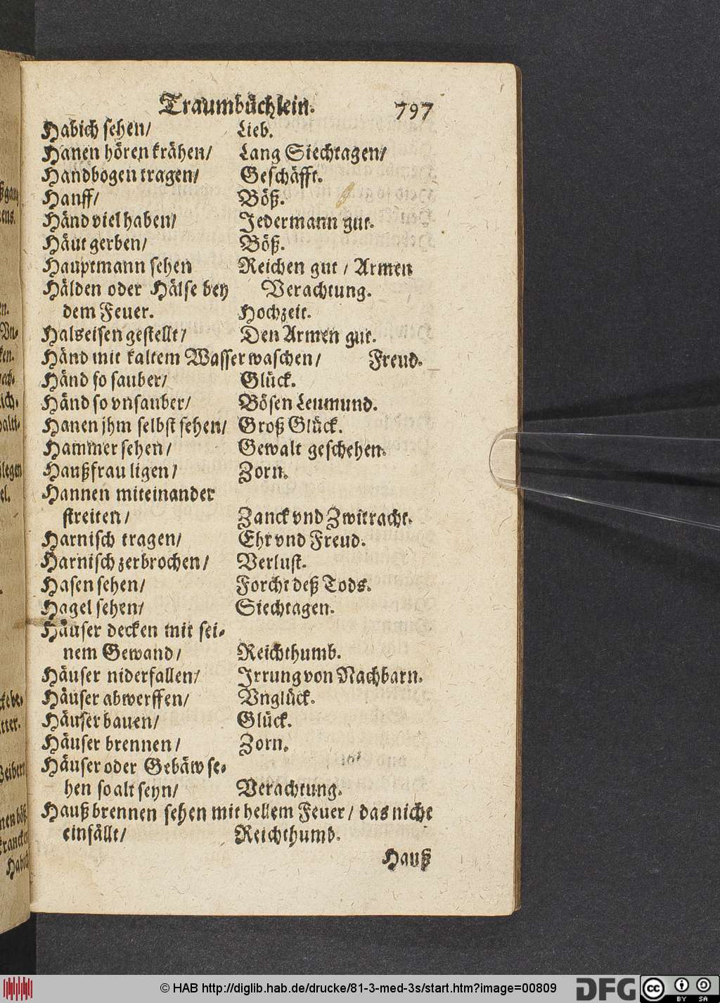 http://diglib.hab.de/drucke/81-3-med-3s/00809.jpg