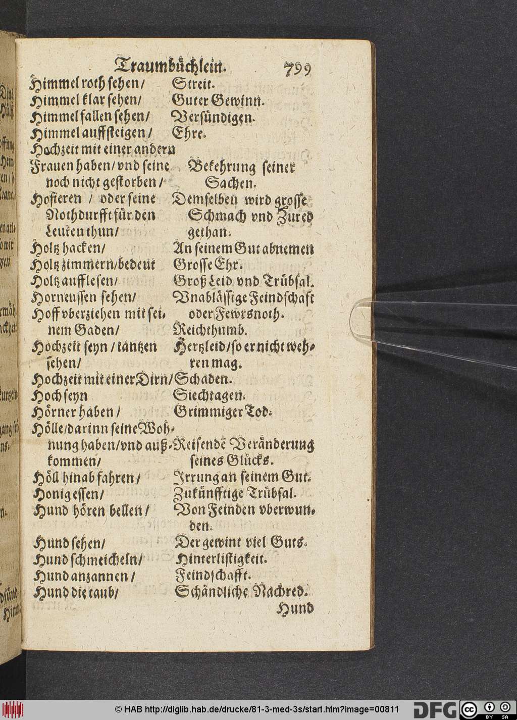 http://diglib.hab.de/drucke/81-3-med-3s/00811.jpg