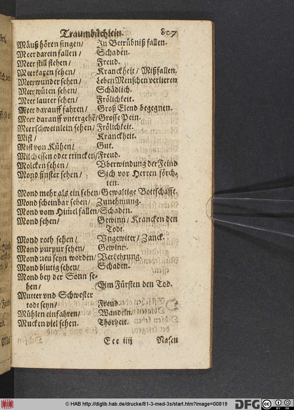 http://diglib.hab.de/drucke/81-3-med-3s/00819.jpg