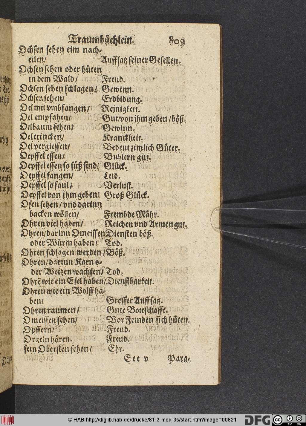 http://diglib.hab.de/drucke/81-3-med-3s/00821.jpg