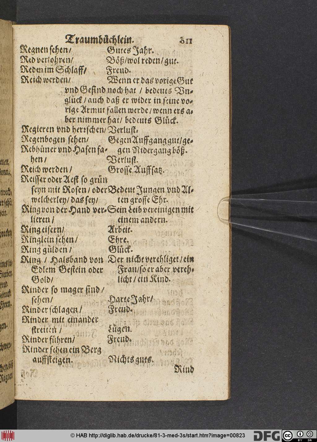 http://diglib.hab.de/drucke/81-3-med-3s/00823.jpg