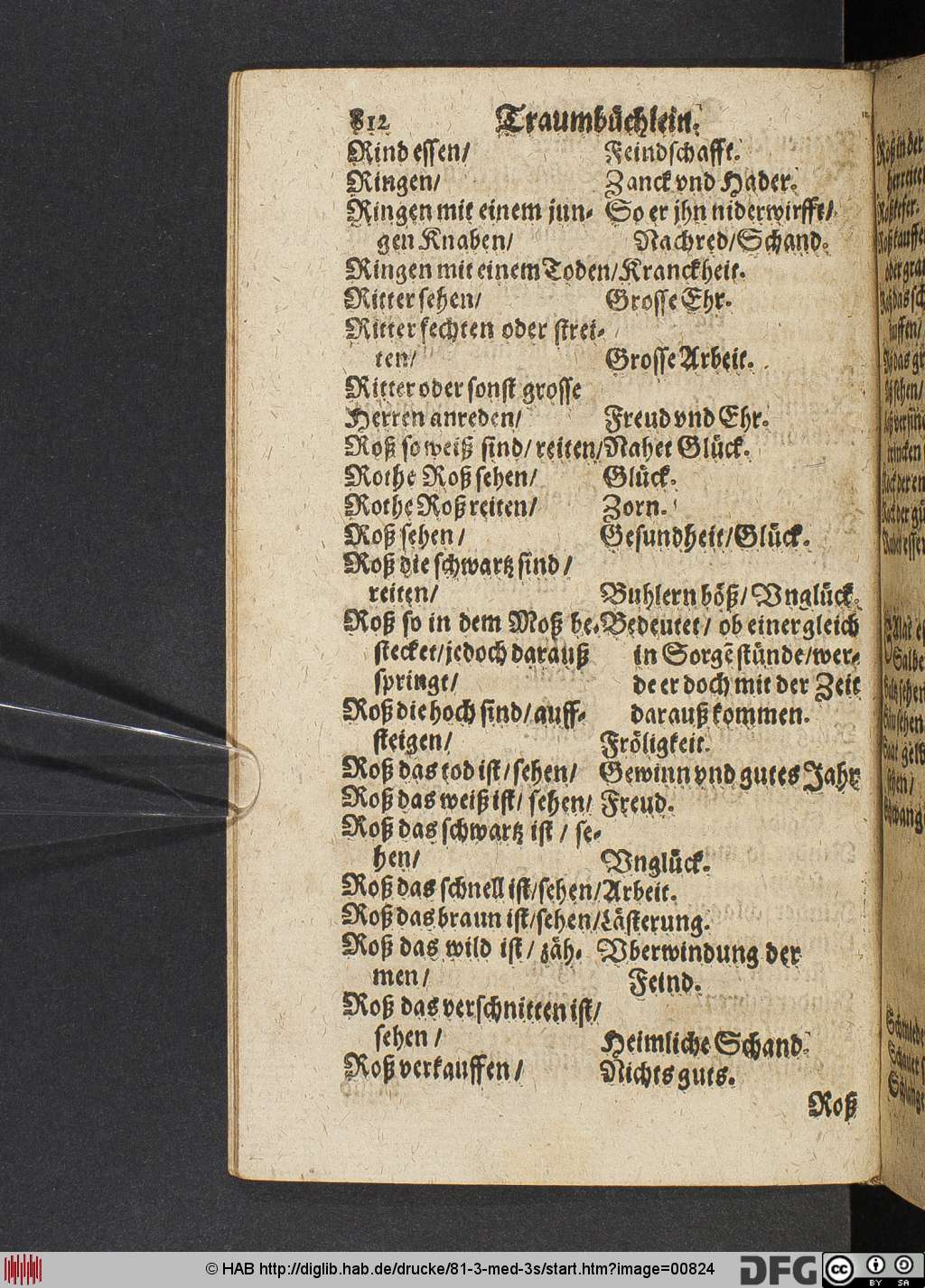 http://diglib.hab.de/drucke/81-3-med-3s/00824.jpg