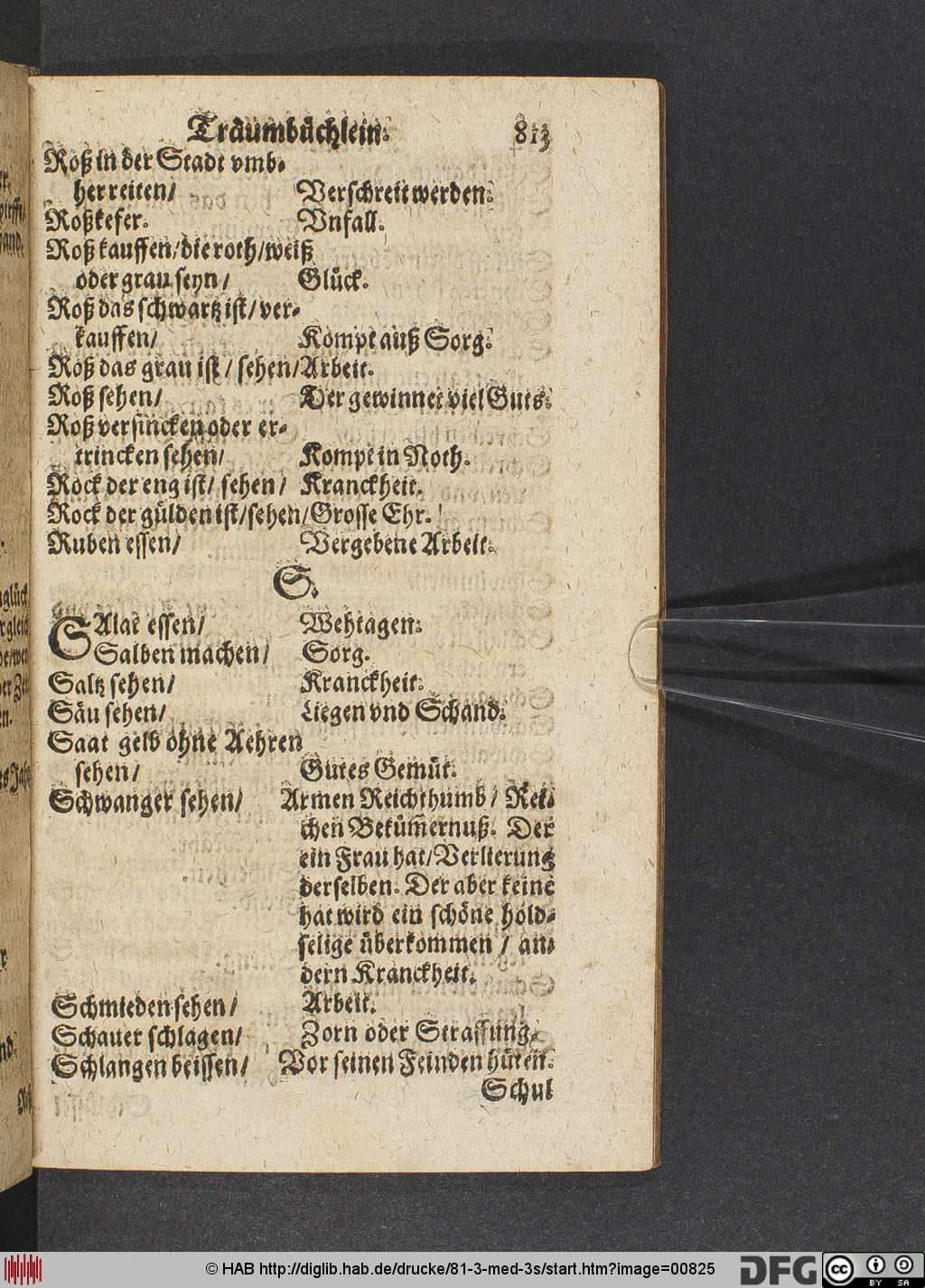http://diglib.hab.de/drucke/81-3-med-3s/00825.jpg