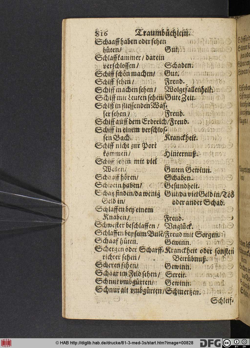 http://diglib.hab.de/drucke/81-3-med-3s/00828.jpg