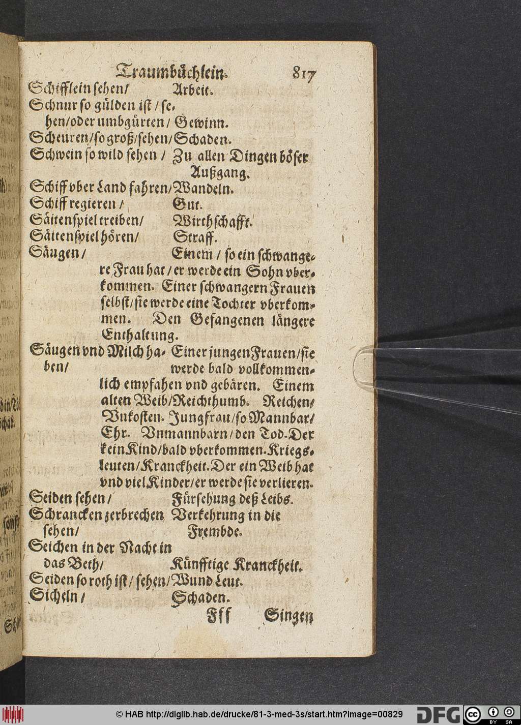 http://diglib.hab.de/drucke/81-3-med-3s/00829.jpg
