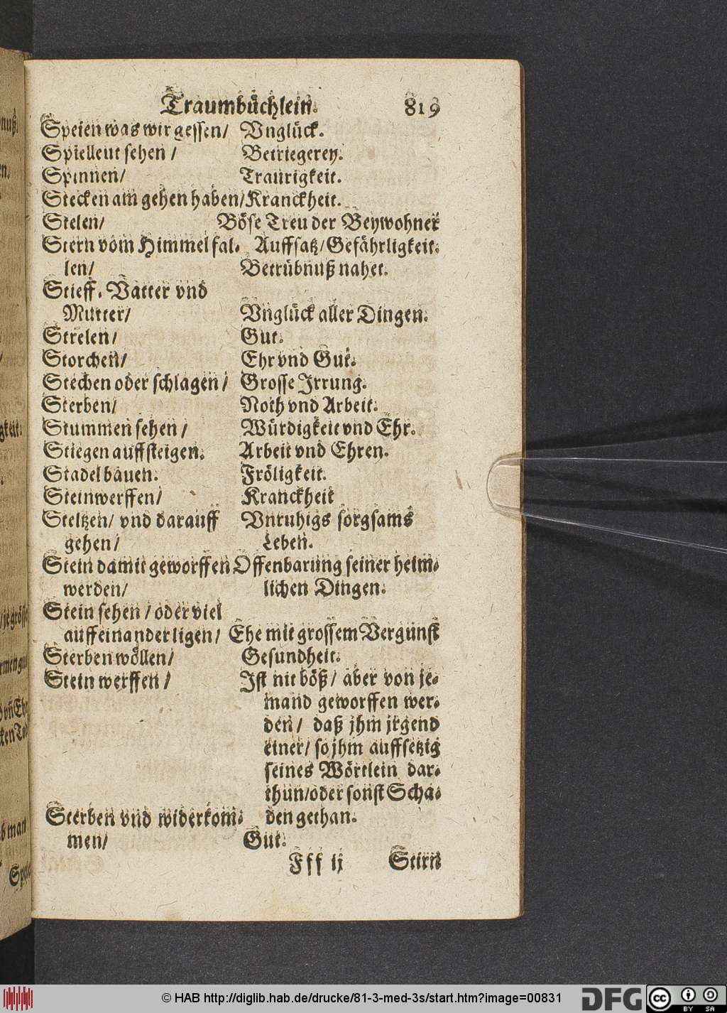 http://diglib.hab.de/drucke/81-3-med-3s/00831.jpg