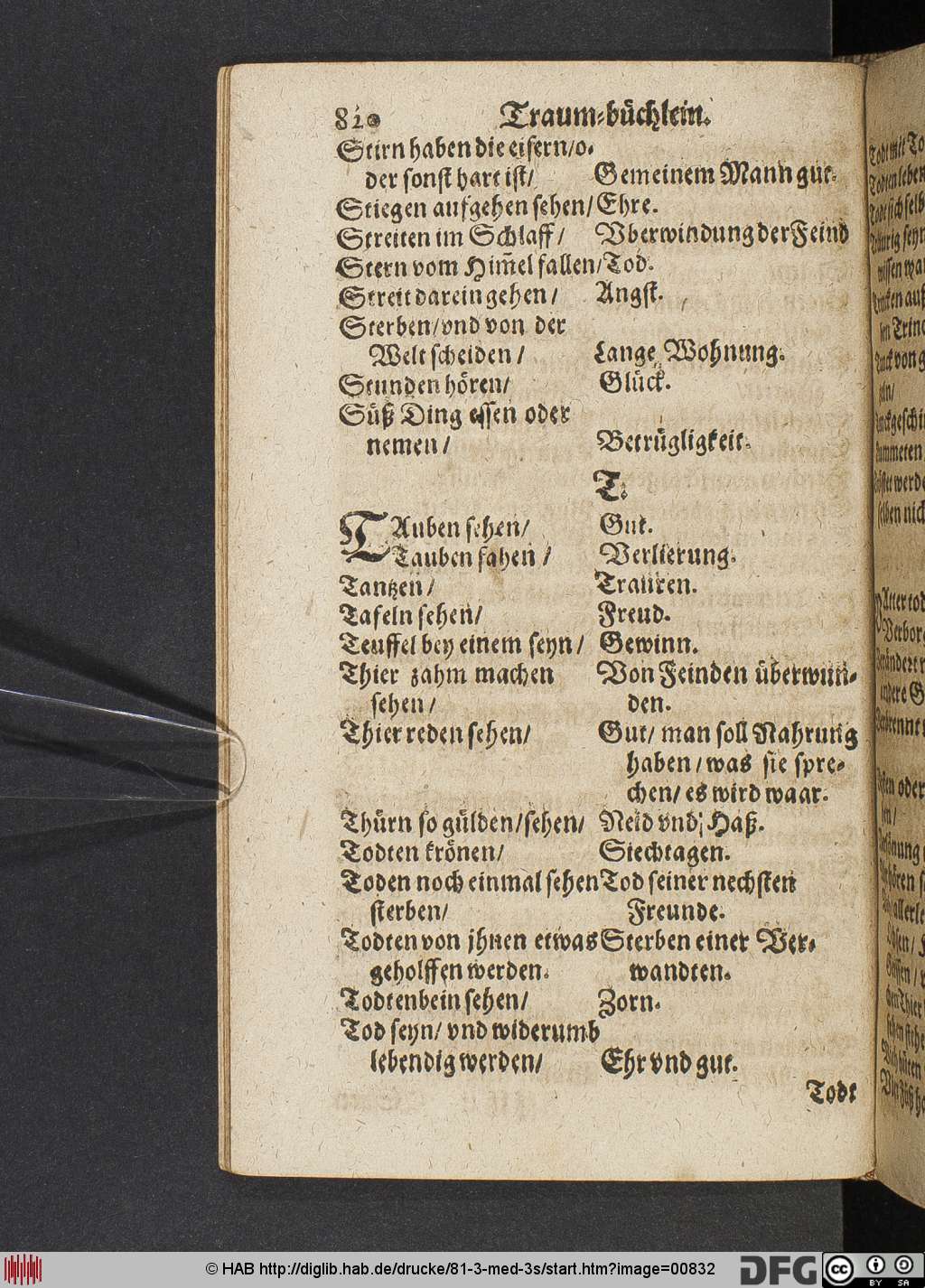 http://diglib.hab.de/drucke/81-3-med-3s/00832.jpg