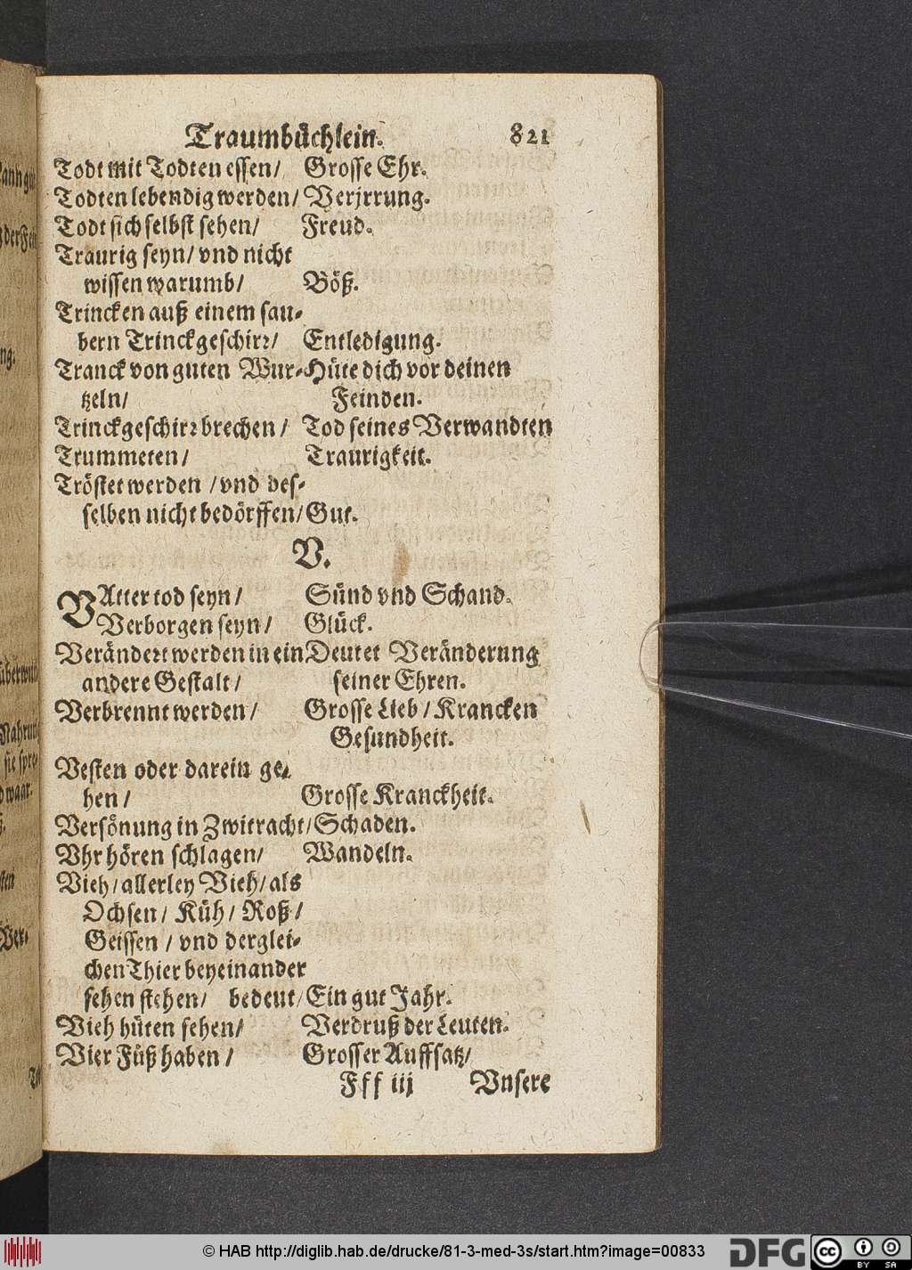 http://diglib.hab.de/drucke/81-3-med-3s/00833.jpg