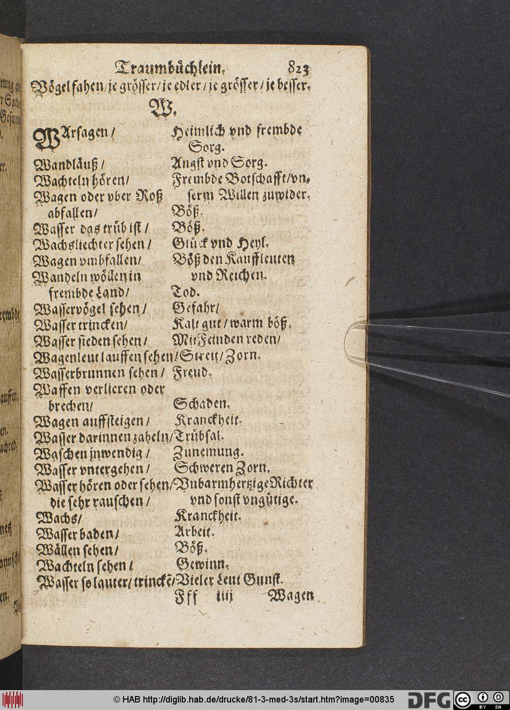 http://diglib.hab.de/drucke/81-3-med-3s/00835.jpg