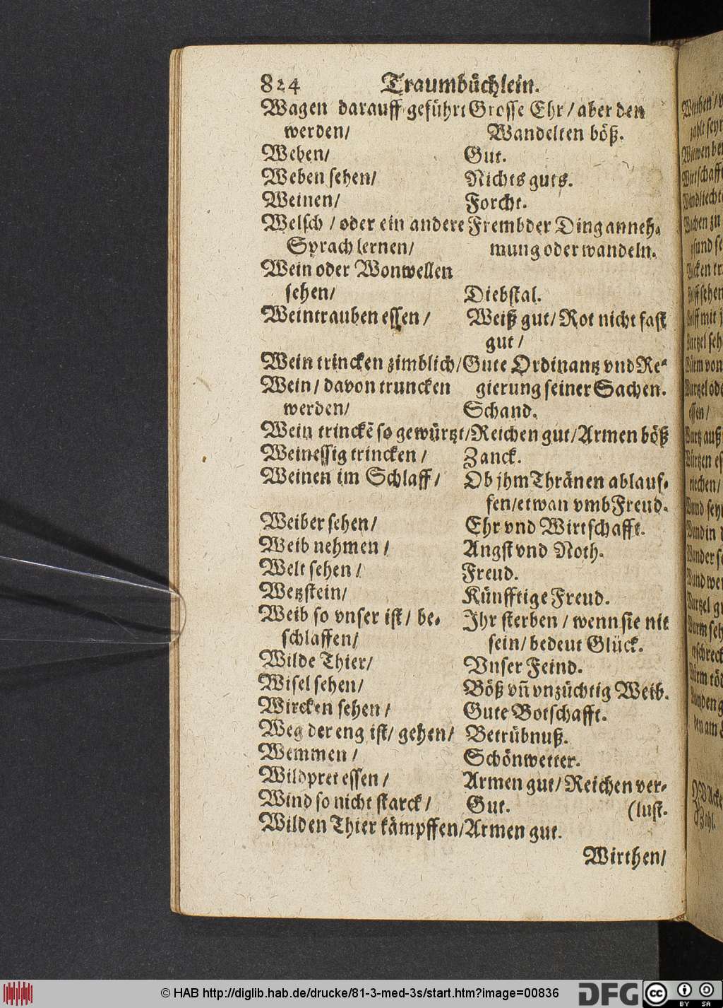 http://diglib.hab.de/drucke/81-3-med-3s/00836.jpg