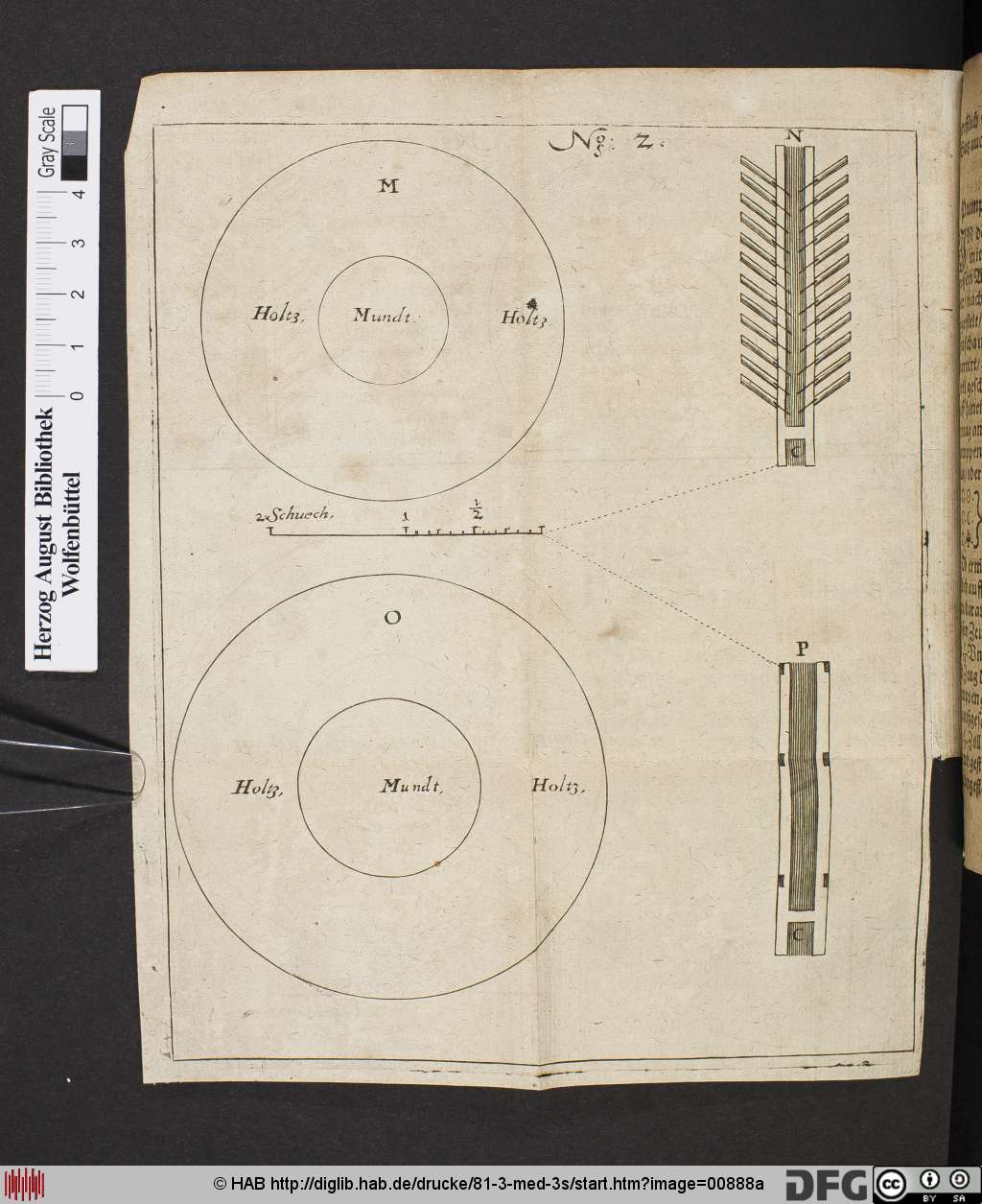 http://diglib.hab.de/drucke/81-3-med-3s/00888a.jpg