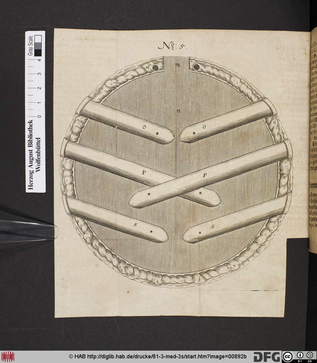 http://diglib.hab.de/drucke/81-3-med-3s/00892b.jpg