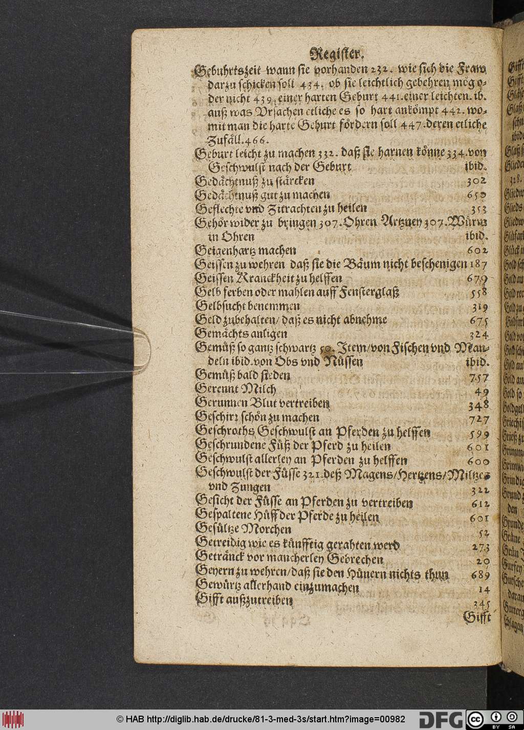 http://diglib.hab.de/drucke/81-3-med-3s/00982.jpg