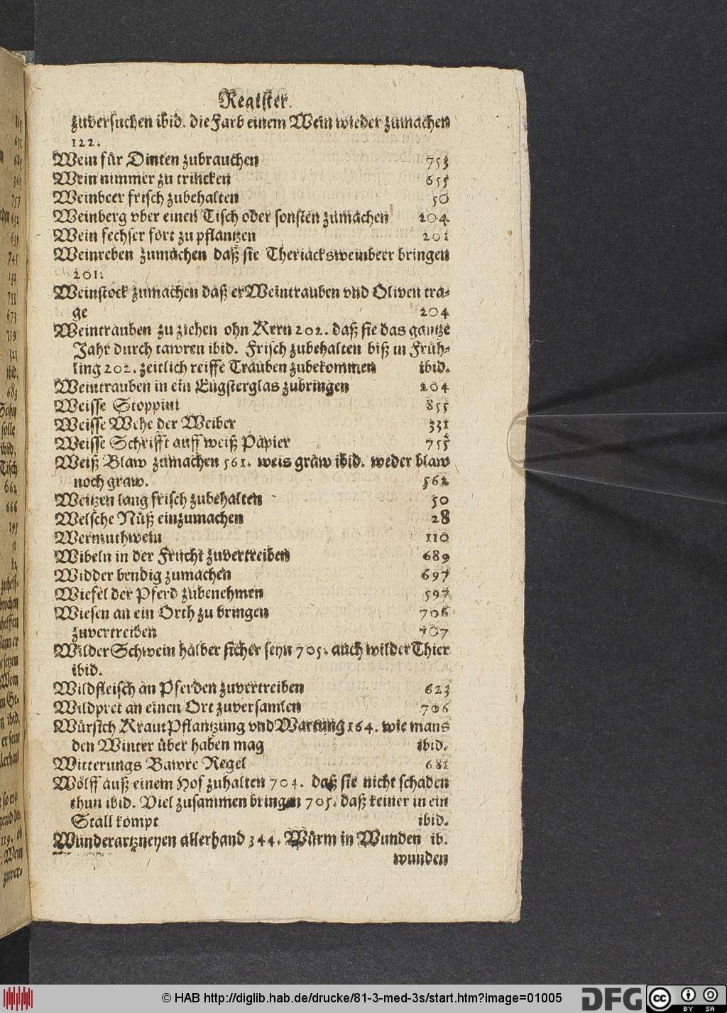 http://diglib.hab.de/drucke/81-3-med-3s/01005.jpg