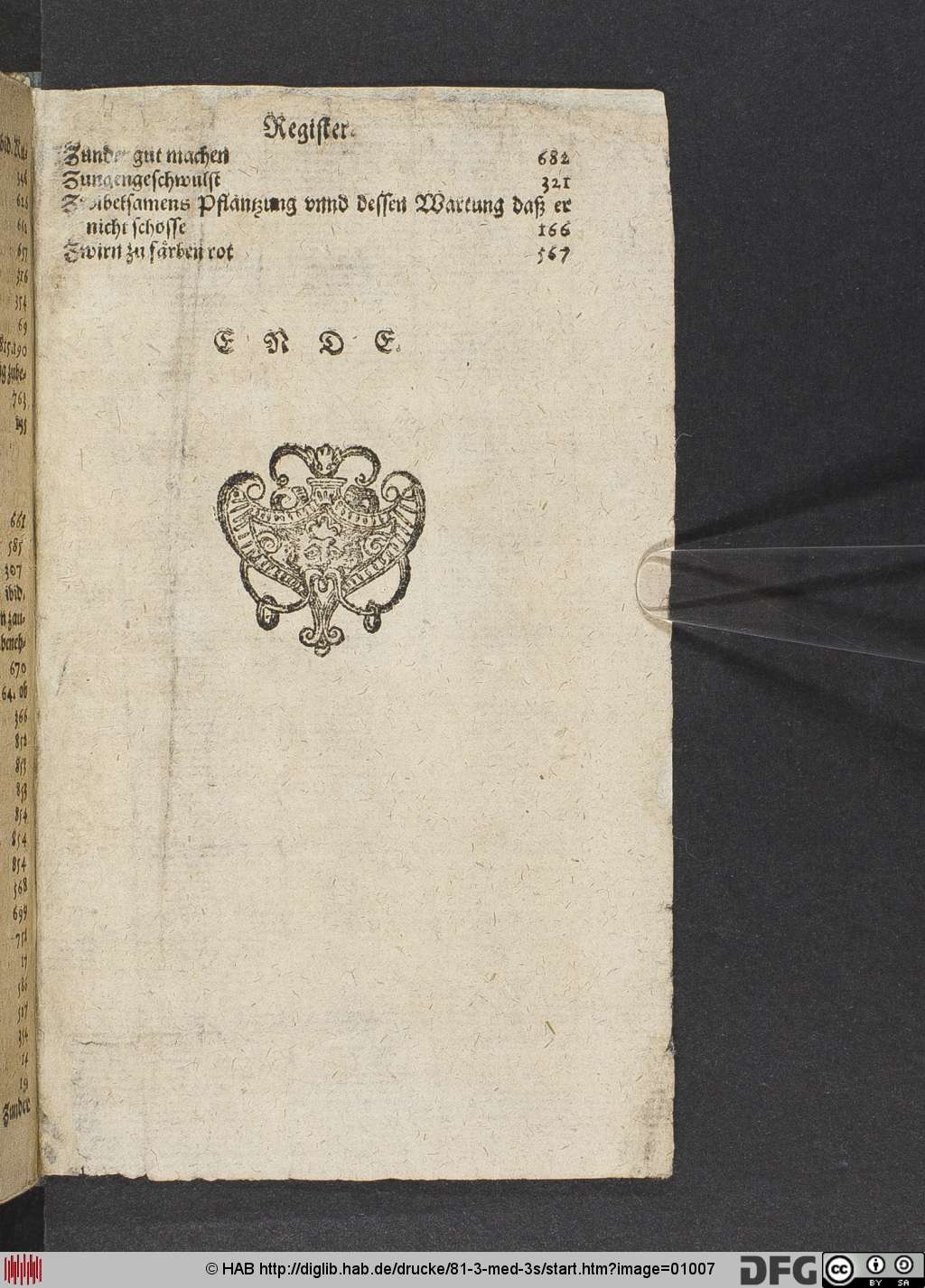 http://diglib.hab.de/drucke/81-3-med-3s/01007.jpg
