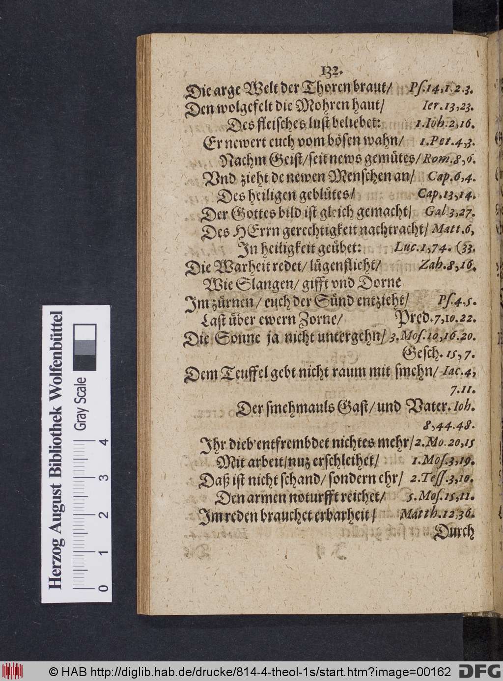 http://diglib.hab.de/drucke/814-4-theol-1s/00162.jpg