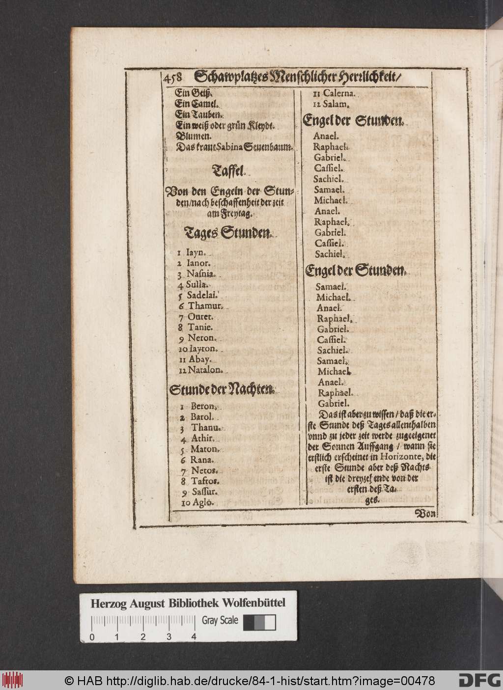 http://diglib.hab.de/drucke/84-1-hist/00478.jpg