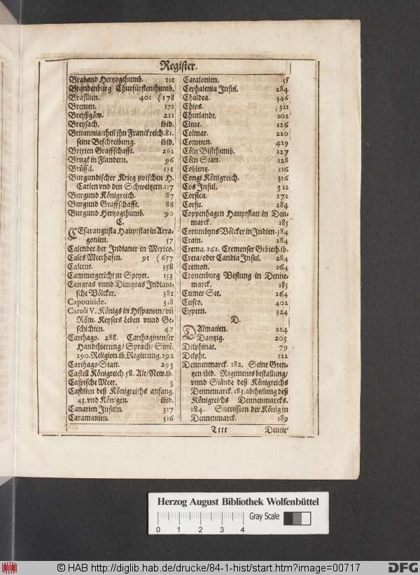 http://diglib.hab.de/drucke/84-1-hist/min/00717.jpg